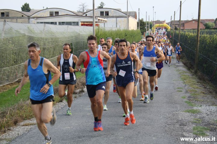 Organizzare l'allenamento